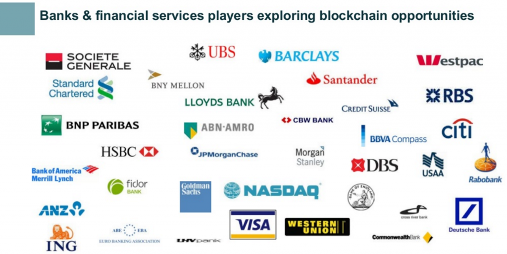 banks-financial-institutions-exploring-blockchain-tech